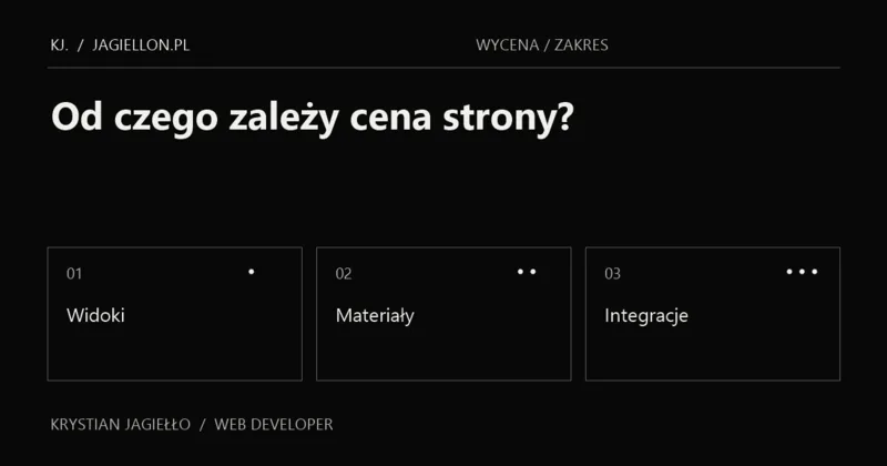 Ilustracja tematu: Od czego zależy cena strony internetowej?