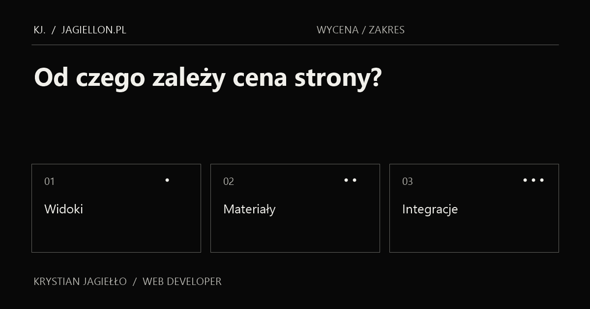 Od czego zależy cena strony internetowej?